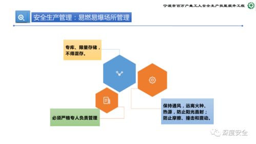 危險化學(xué)品企業(yè)安全管理人員業(yè)務(wù)能力培訓(xùn)